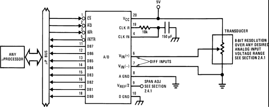 ADC0804-N-ADC(<=10MSPS)-ģת-ת