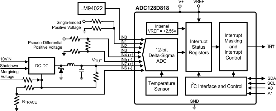 ADC128D818-ADC(<=10MSPS)-ģת-ת