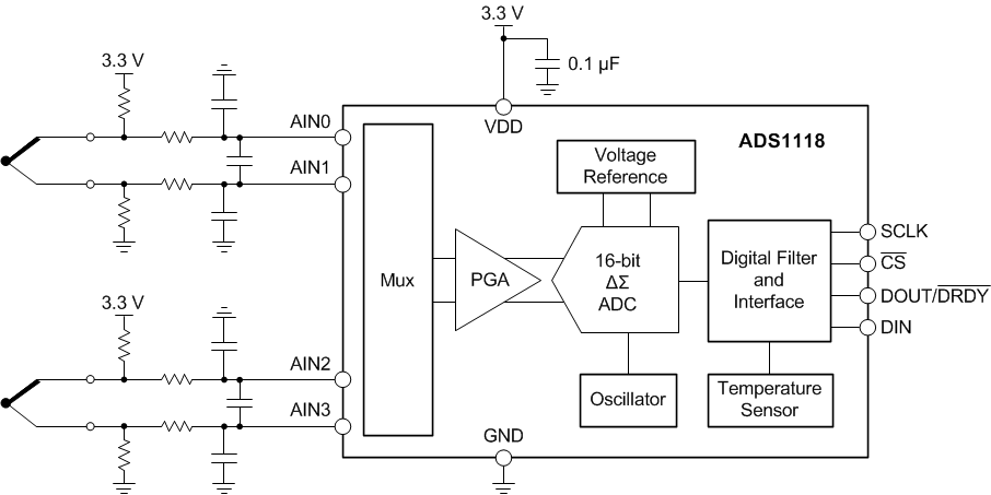 ADS1118-ADC(<=10MSPS)-ģת-ת