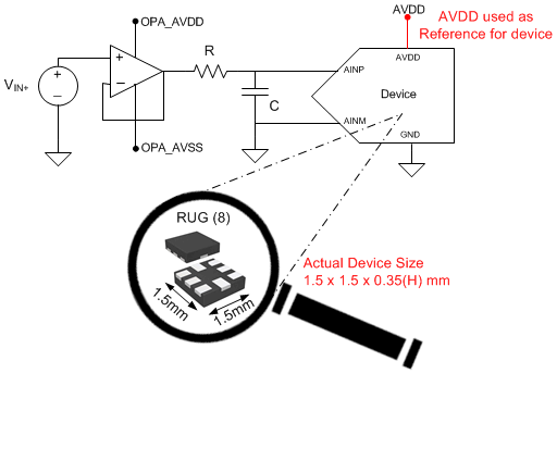 ADS7041-ADC(<=10MSPS)-ģת-ת