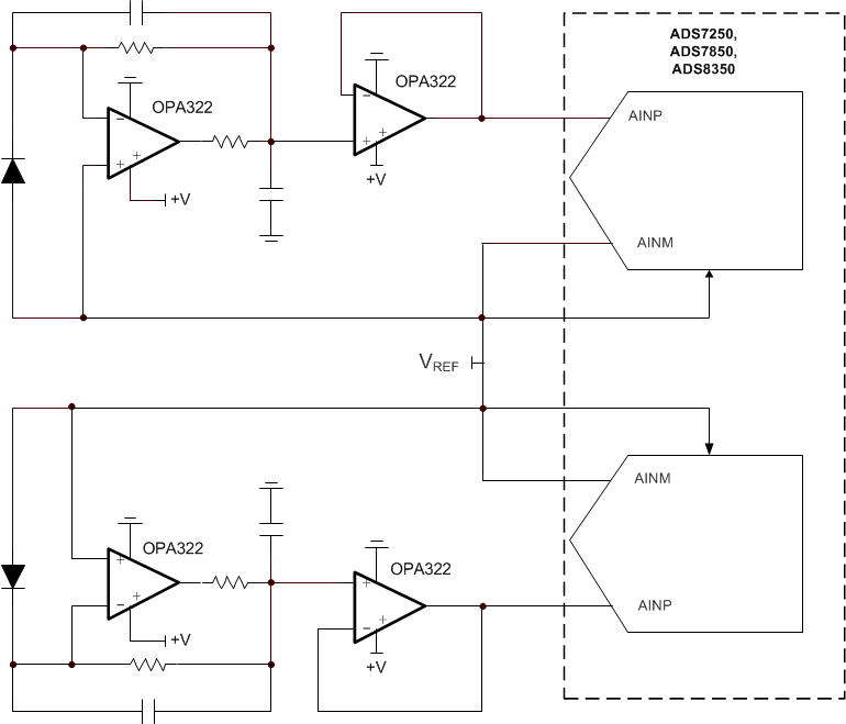 ADS7850-ADC(<=10MSPS)-ģת-ת