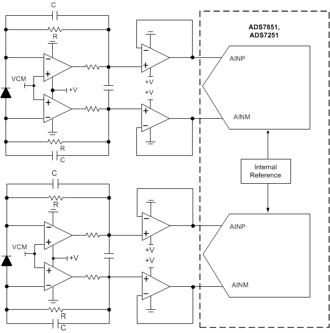 ADS7851-ADC(<=10MSPS)-ģת-ת