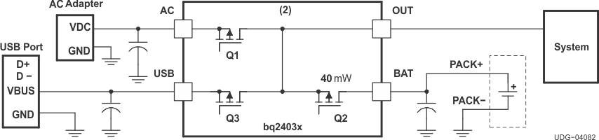 BQ24035-سIC-عƷ-Դ