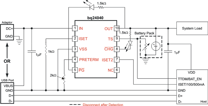 BQ24040-سIC-عƷ-Դ