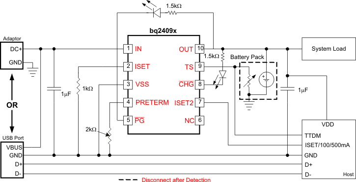 BQ24093-سIC-عƷ-Դ