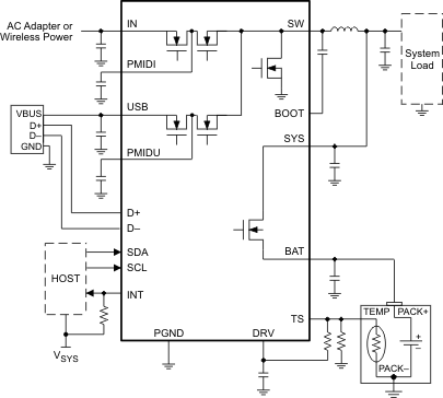 BQ24161-سIC-عƷ-Դ