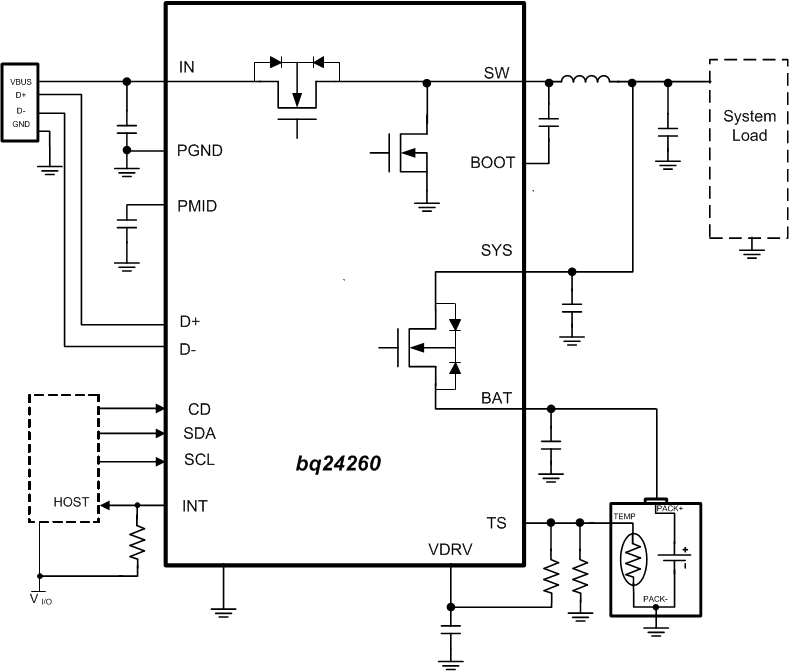 BQ24261M-سIC-عƷ-Դ