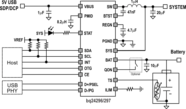 BQ24296-سIC-عƷ-Դ