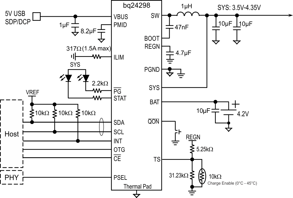 BQ24298-سIC-عƷ-Դ