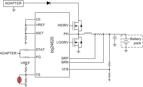 BQ24620-سIC-عƷ-Դ