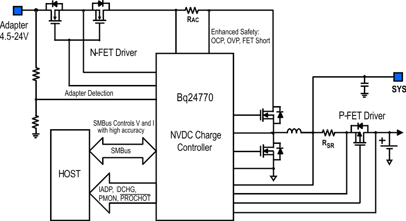 BQ24770-سIC-عƷ-Դ