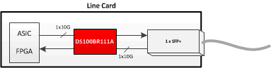 DS100BR111A-DS100BR111A ȥعܵĳ͹ 10.3Gbps ͨм (Rev. D)