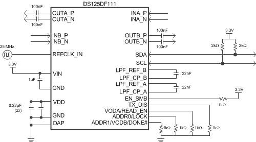 DS125DF111-ضʱ-źŵ-ӿ