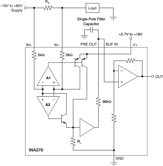 INA270-ģ-ӦŴ-Ŵ