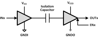 ISO7330FC-TIоƬ-ָ-