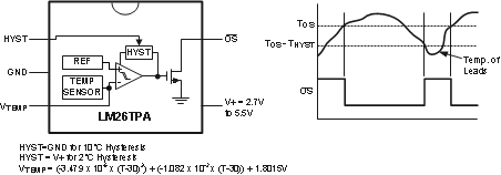 LM26-LM26 SOT-23, 3C Accurate, Factory-Preset Thermostat