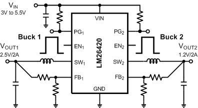 LM26420-Q1-תɿأ-DC/DCѹ-Դ