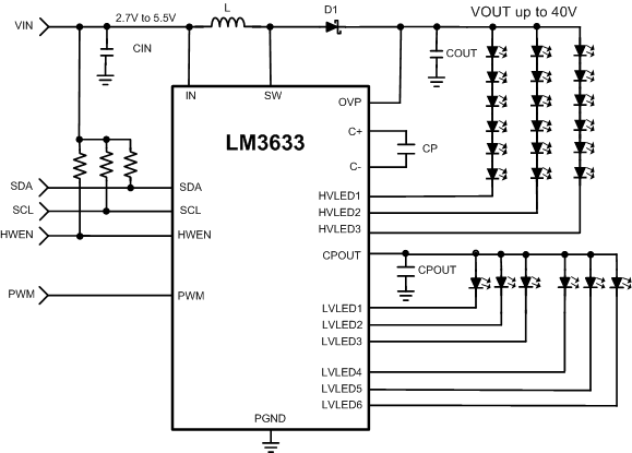 LM3633--LED-Դ