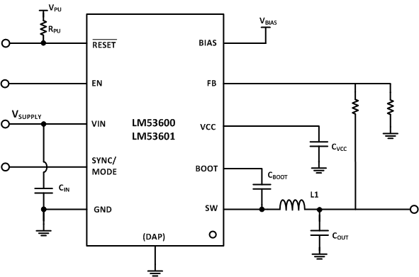 LM53601-Q1-LM5360x-Q1 5-V, 3.3-V, and Adjustable Synchronous-Buck 1-A Regulator for Automotive Applications