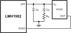 LMH1982-LMH1982 Multi-Rate Video Clock Generator With Genlock