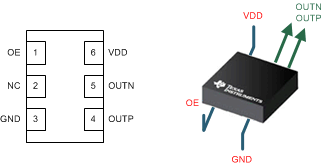 LMK61E2-100M---ʱʱ