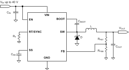 LMR14020-Q1-תɿأ-DC/DCѹ-Դ