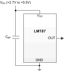 LMT87-Q1-¶ȴ-¶ȴͿIC-Ʒ