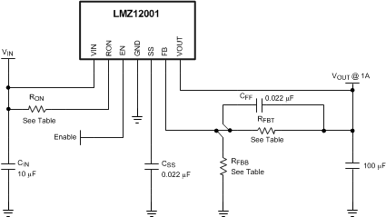 LMZ12001-Ǹʽģ-Դģ-Դ