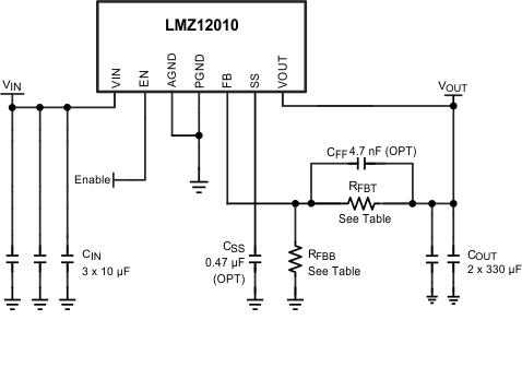 LMZ12010-Ǹʽģ-Դģ-Դ