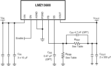 LMZ13608-Ǹʽģ-Դģ-Դ