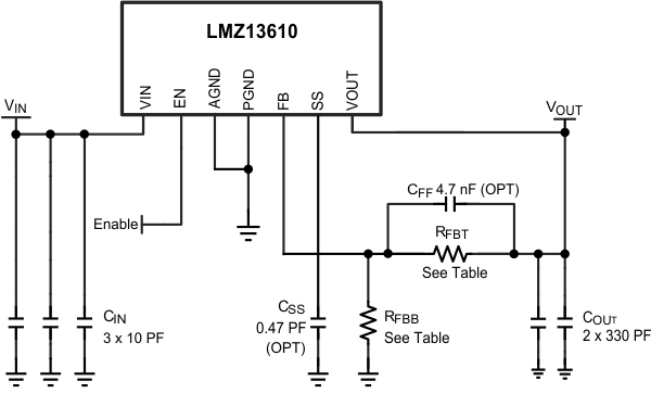 LMZ13610-Ǹʽģ-Դģ-Դ