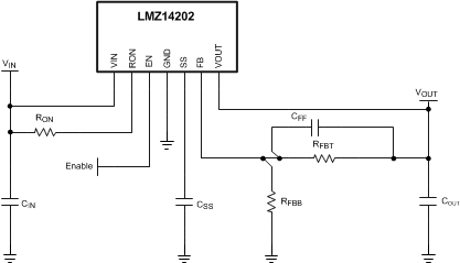 LMZ14202-Ǹʽģ-Դģ-Դ