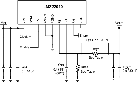 LMZ22010-Ǹʽģ-Դģ-Դ