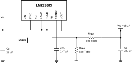 LMZ23603-Ǹʽģ-Դģ-Դ