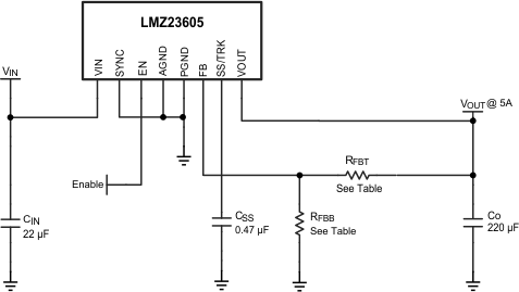 LMZ23605-Ǹʽģ-Դģ-Դ