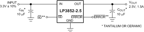 LP3852-ͨLDO-ѹ(LDO)-Դ