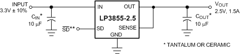 LP3852-LP385x 1.5-A Fast Response Ultra-Low Dropout Linear Regulators