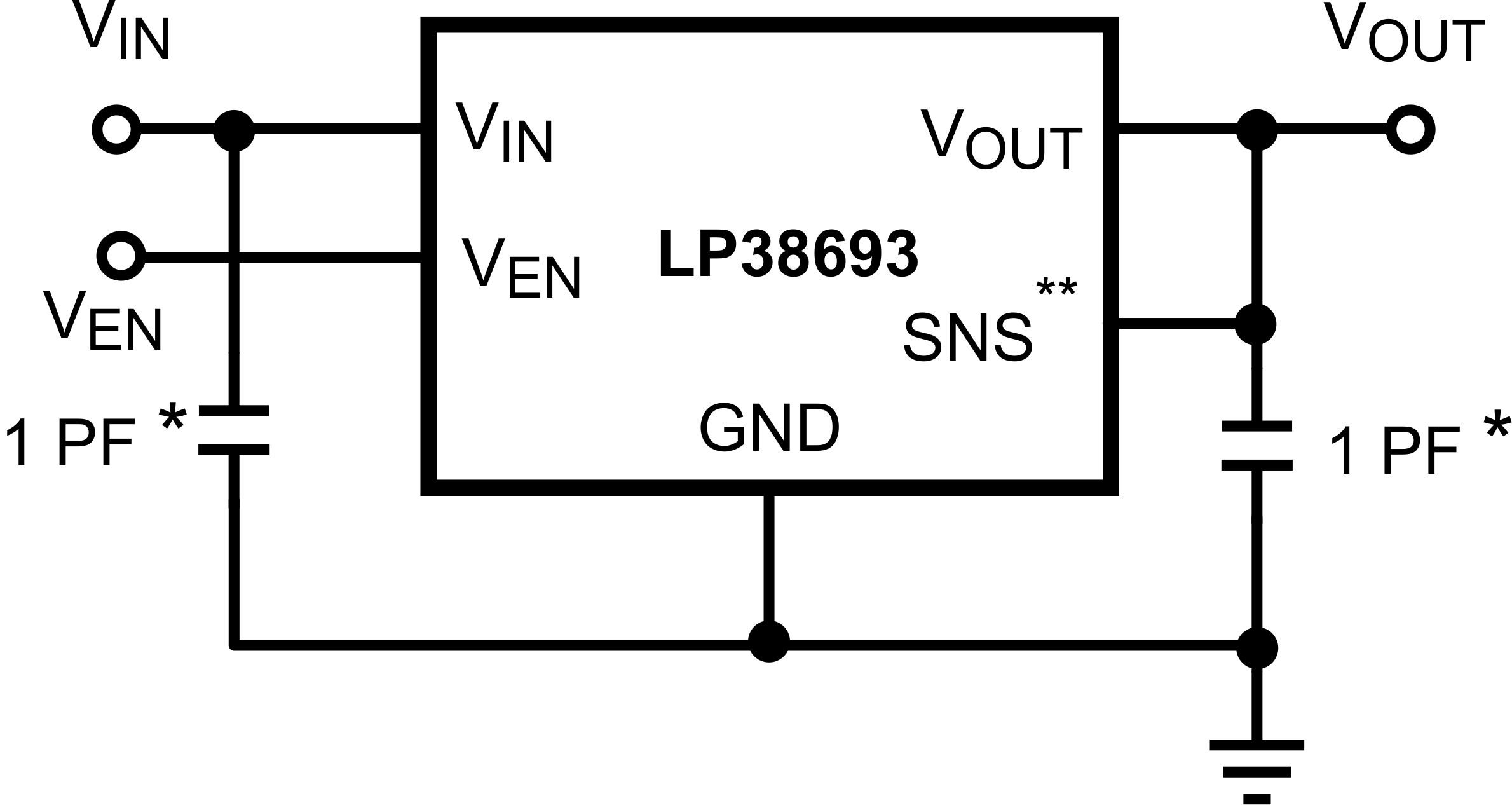 LP38691-LP3869x/-Q1 500mA ѹ CMOS ѹʹմʱɱȶ (Rev. L)