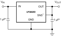 LP38692-ͨLDO-ѹ(LDO)-Դ