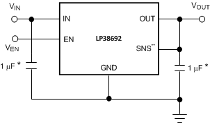 LP38692-LP38690LP38692 1A ѹ CMOS ѹ (Rev. J)