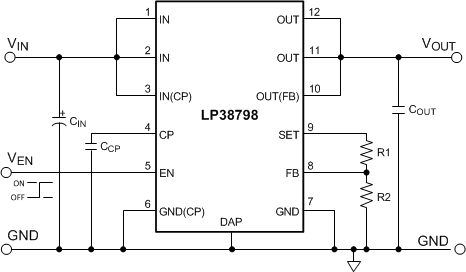 LP38798-ͨLDO-ѹ(LDO)-Դ