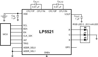 LP5521-ָʾ/RGBW-LED-Դ