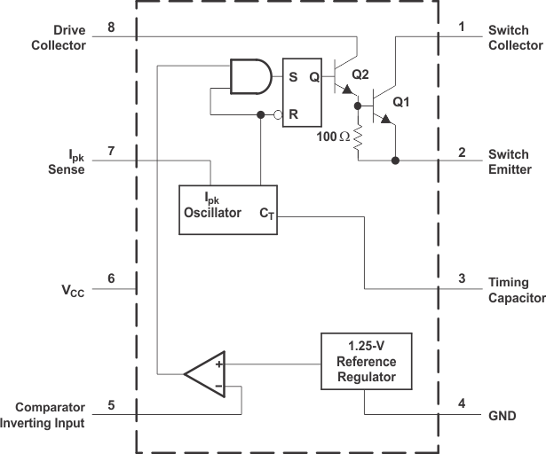 MC34063A-תɿأ-DC/DCѹ-Դ