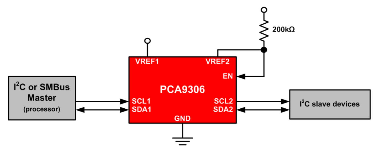 PCA9306-I2C⹦-I2C-ӿ