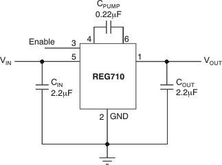 REG710-33-ɱãӦ-DC/DCѹ-Դ