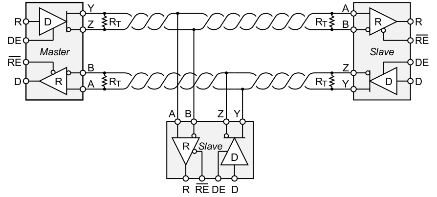 SN65HVD30--RS-485շ-ӿ