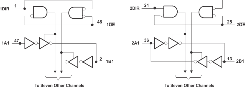 SN74AVC16T245-Ƶѹת-ѹƽת-߼