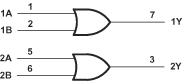 SN74LVC2G32-TIоƬ-Сߴ߼-߼