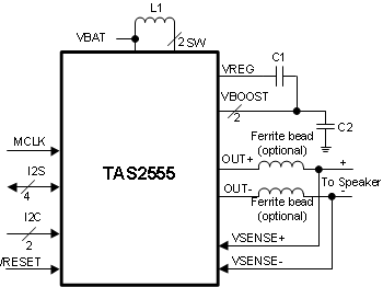 TAS2555-ŴAB/Dࣩ-͹ķŴ-Ƶ