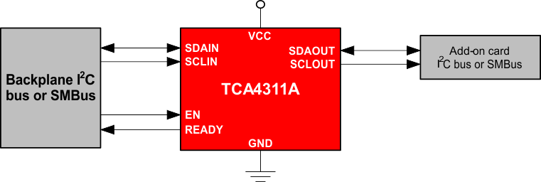 TCA4311A-I2Cм-I2C-ӿ